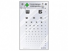 Интерактивный стенд "Таблица Сивцева" - fgospostavki.ru - Калуга