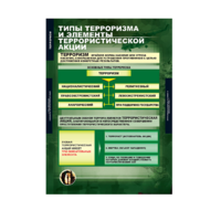 Комплект таблиц. ОБЖ. Терроризм. - fgospostavki.ru - Калуга