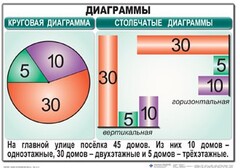 Комплект таблиц. Математика 6 класс - fgospostavki.ru - Калуга