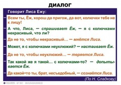 Комплект таблиц. Синтаксис и пунктуация 5-11 класс - fgospostavki.ru - Калуга