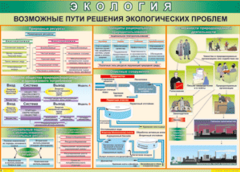 Таблица "Возможные пути решения экологических проблем" (100х140 сантиметров, винил) - fgospostavki.ru - Калуга