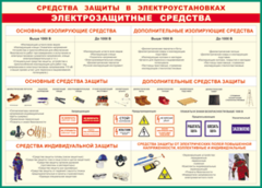 Таблица "Средства защиты в электроустановках" (100х140 сантиметров, винил) - fgospostavki.ru - Калуга