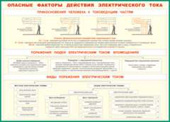 Таблица "Опасные факторы действия электрического тока" (100х140 сантиметров, винил) - fgospostavki.ru - Калуга