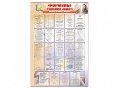 Стенд "Формулы для решения задач по математике" - fgospostavki.ru - Калуга