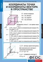 Комплект таблиц. Геометрия 11 класс. - fgospostavki.ru - Калуга