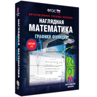 Наглядная математика. Графики функций - fgospostavki.ru - Калуга