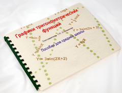 Пособие для слабовидящих детей - Графики тригонометрических функций - fgospostavki.ru - Калуга