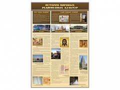 Стенд "История мировых религиозных культур" - fgospostavki.ru - Калуга