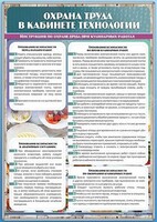 Стенд "Охрана труда в кабинете технологии" - fgospostavki.ru - Калуга