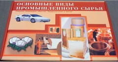 Коллекция "Основные виды промышленного сырья" - fgospostavki.ru - Калуга