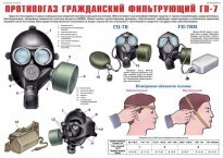 Комплект плакатов "Средства защиты органов дыхания. Противогазы, респираторы" - fgospostavki.ru - Калуга