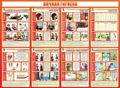 Стенд "Личная гигиена" - fgospostavki.ru - Калуга