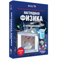 Наглядная физика. МКТ и термодинамика - fgospostavki.ru - Калуга