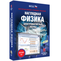 Наглядная физика. Электромагнитные волны - fgospostavki.ru - Калуга