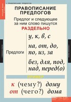 Комплект таблиц. Русский язык 1 класс. - fgospostavki.ru - Калуга