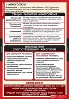Комплект таблиц. ОБЖ. Факторы, разрушающие здоровье человека. - fgospostavki.ru - Калуга