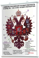 Плакаты по истории России для оформления кабинета. - fgospostavki.ru - Калуга