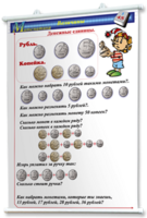 Плакаты по математике 1-4 классы. Для оформления кабинета. - fgospostavki.ru - Калуга