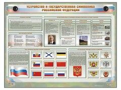 Интерактивный электрифицированный стенд "Устройство и государственная символика Российской Федерации" - fgospostavki.ru - Калуга