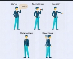 Интерактивные курсы. Русский язык 9 класс . Базовый. - fgospostavki.ru - Калуга