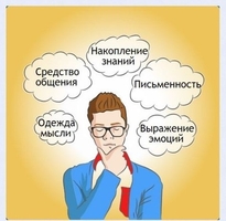 Интерактивные курсы. Русский язык 5 класс . Базовый. - fgospostavki.ru - Калуга