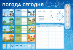 Стенд-уголок маркерный "Погода сегодня" - fgospostavki.ru - Калуга