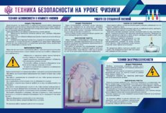 Стенд-уголок "Техника безопасности на уроках физики" - fgospostavki.ru - Калуга