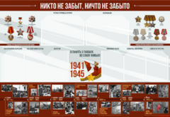 Стенд-уголок "Никто не забыт, ничто не забыто" - fgospostavki.ru - Калуга