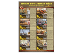 Стенды "Великая Отечественная война от Бреста до Берлина" - fgospostavki.ru - Калуга