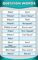 Стенд "Вопросительные слова" - fgospostavki.ru - Калуга