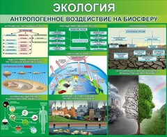 Стенд "Экология. Антропогенное воздействие на биосферу" - fgospostavki.ru - Калуга