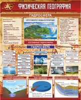 Стенд "Физическая география. Гидросфера" Вариант 1 - fgospostavki.ru - Калуга
