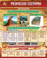 Стенд "Физическая география. Литосфера" Вариант 1 - fgospostavki.ru - Калуга