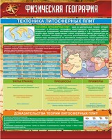 Стенд "Физическая география. Тектоника литосферных плит" - fgospostavki.ru - Калуга