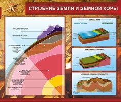 Стенд "Строение Земли и земной коры" Вариант 2 - fgospostavki.ru - Калуга