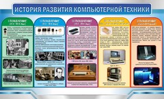 Стенд "История развития компьютерной техники" Вариант 2 - fgospostavki.ru - Калуга