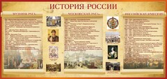 Стенд "История России" Вариант 2 - fgospostavki.ru - Калуга