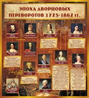Стенд "Эпоха дворцовых переворотов" - fgospostavki.ru - Калуга