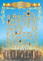 Стенд "Династия Рюриковичей" Вариант 2 - fgospostavki.ru - Калуга