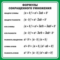 Стенд "Формулы сокращенного умножения" Вариант 2 - fgospostavki.ru - Калуга