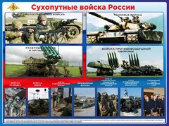 Стенд "Сухопутные войска России" - fgospostavki.ru - Калуга