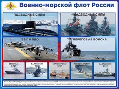 Стенд "Военно-морской флот России" - fgospostavki.ru - Калуга