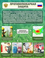 Стенд "Противопожарная защита" - fgospostavki.ru - Калуга