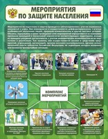 Стенд "Мероприятия по защите населения" - fgospostavki.ru - Калуга