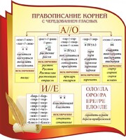 Стенд "Правописание корней с чередованием гласных" - fgospostavki.ru - Калуга