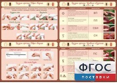 Стенд "Вязание крючком" - fgospostavki.ru - Калуга
