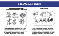 Стенд "Шлифовальные станки" - fgospostavki.ru - Калуга