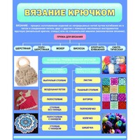 Стенд "Вязание крючком" - fgospostavki.ru - Калуга