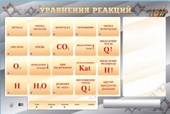 Светодинамический стенд "Уравнения реакций" с маркерными полями - fgospostavki.ru - Калуга