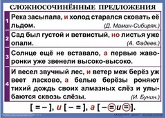 Комплект таблиц. Орфография и пунктуация 6-7 класс - fgospostavki.ru - Калуга